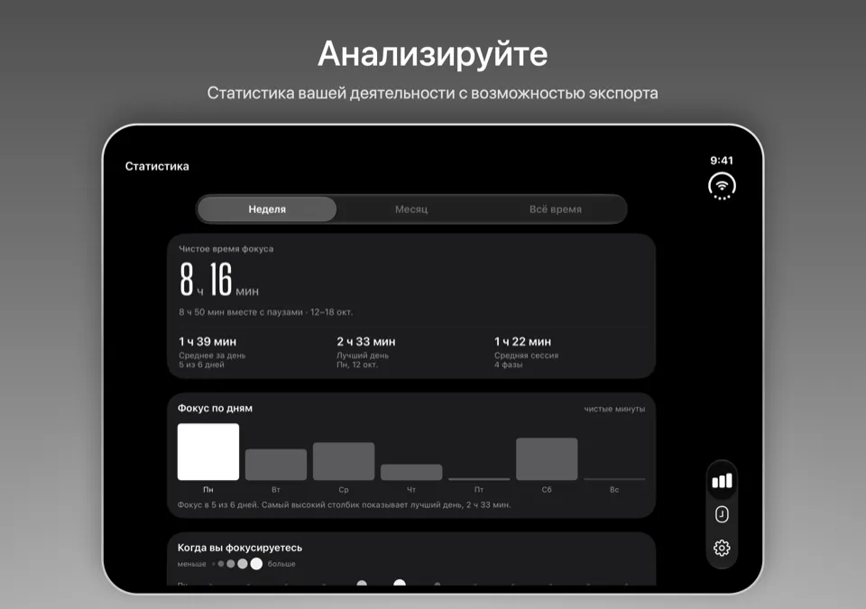 Статистика за неделю на внутреннем экране iPhone Duo