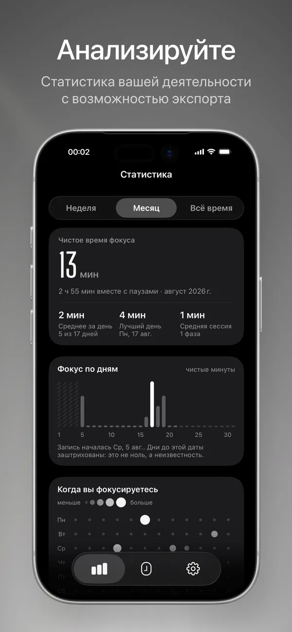Экран статистики Capsla за месяц